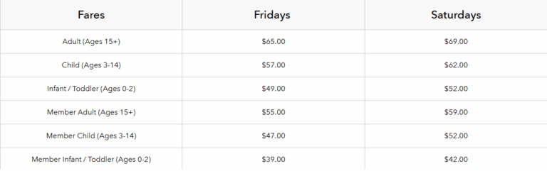 East Troy Santa Train Nighttime Train Prices