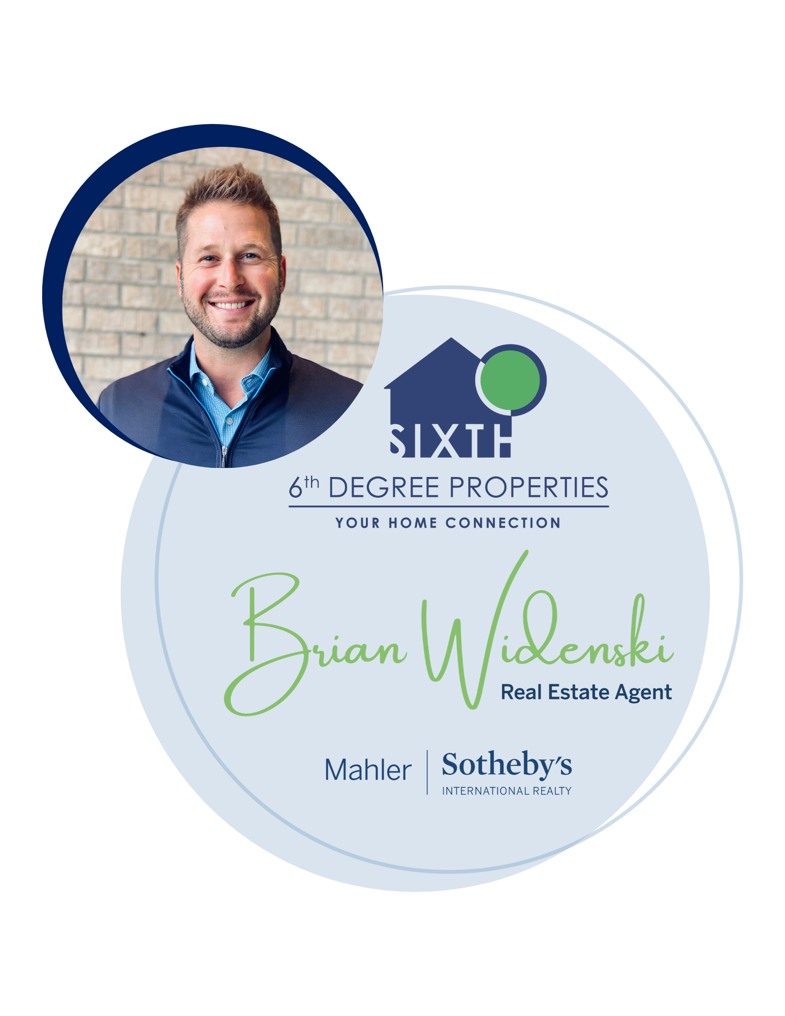 6th Degree Properties Lake Country Brian