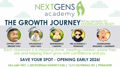 Next Gens Academy - Weekend Weather Guide