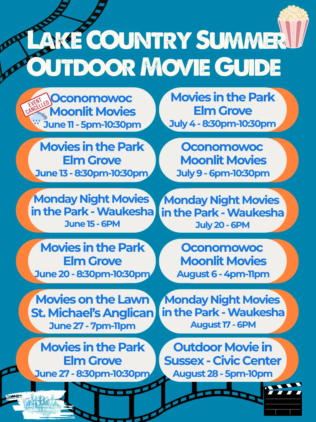 Local Outdoor Movie Guide Infograph